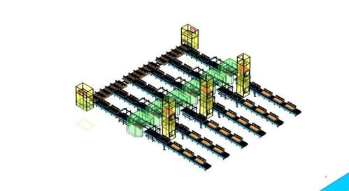 家具工厂规划的五大误区